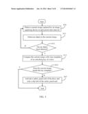 PICK-PROOF DOOR AND METHOD FOR PROTECTING DOOR SAFETY diagram and image