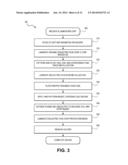 INDUCTIVE INERTIAL SENSOR ARCHITECTURE & FABRICATION IN PACKAGING BUILD-UP     LAYERS diagram and image