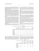 WORM GEAR diagram and image