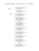 BEVERAGE MIXING SYSTEM AND PROCESS diagram and image