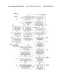 BEVERAGE MIXING SYSTEM AND PROCESS diagram and image