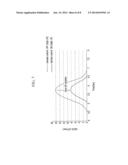 VARIABLE VALVE LIFT DEVICE diagram and image