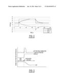 EXHAUST GAS RECIRCULATION CONTROL METHOD AND SYSTEM diagram and image