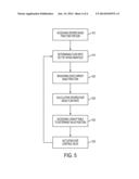 EXHAUST GAS RECIRCULATION CONTROL METHOD AND SYSTEM diagram and image