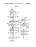 CONTROL UNIT FOR INTERNAL-COMBUSTION ENGINE diagram and image