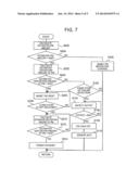 CONTROL UNIT FOR INTERNAL-COMBUSTION ENGINE diagram and image