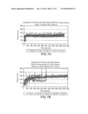 CAPILLARY SYSTEM WITH FLUIDIC ELEMENT diagram and image