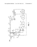 ADMINISTRATION OF CPAP TREATMENT PRESSURE IN PRESENCE OF APNEA diagram and image