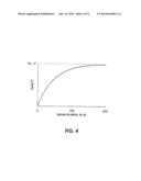 ADMINISTRATION OF CPAP TREATMENT PRESSURE IN PRESENCE OF APNEA diagram and image