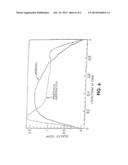 ADMINISTRATION OF CPAP TREATMENT PRESSURE IN PRESENCE OF APNEA diagram and image