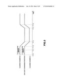 METHOD AND APPARATUS FOR CLEANING COLLECTOR MIRROR IN EUV LIGHT GENERATOR diagram and image