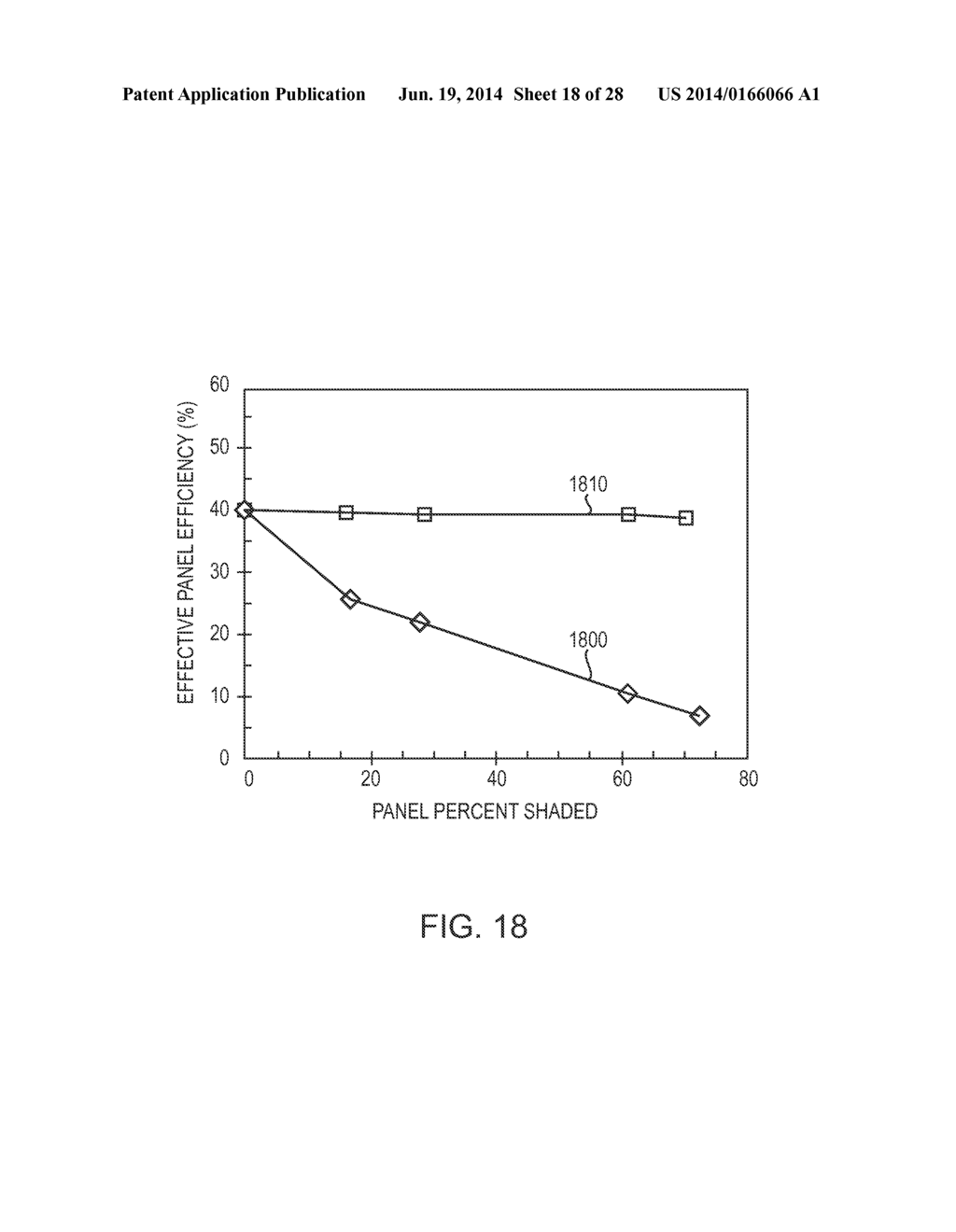 HIGH-EFFICIENCY SOLAR-CELL ARRAYS WITH INTEGRATED DEVICES AND METHODS FOR     FORMING THEM - diagram, schematic, and image 19