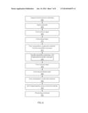 MONOLITHIC INTEGRATION OF HETEROJUNCTION SOLAR CELLS diagram and image