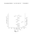 MAGNETICALLY POLARIZED PHOTONIC DEVICE diagram and image