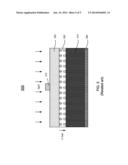 PHOTOVOLTAIC DEVICE WITH DOUBLE-JUNCTION diagram and image