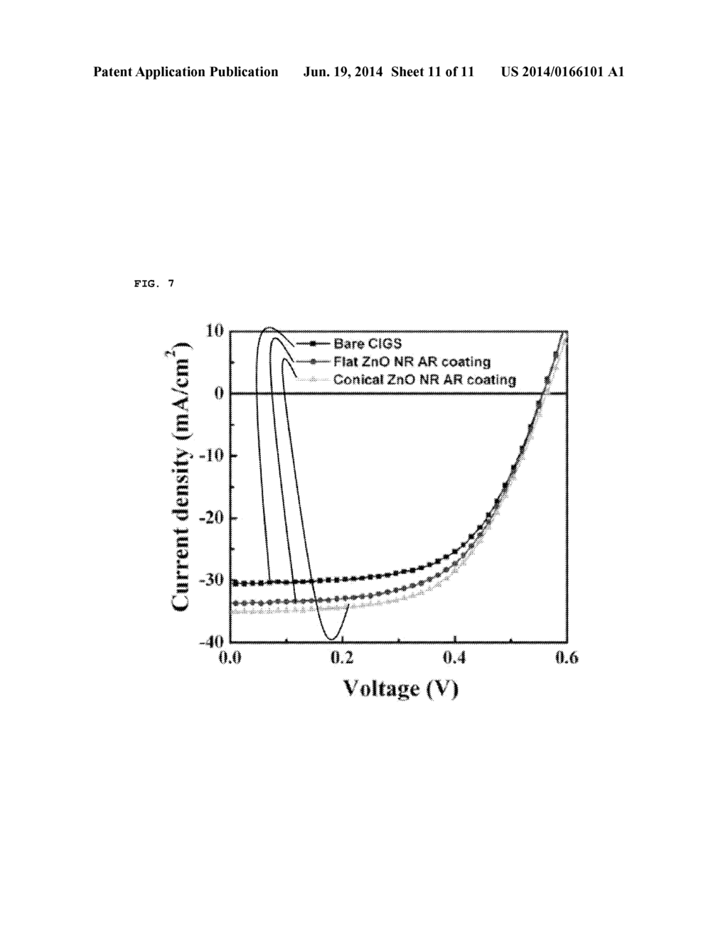 METHOD FOR MANUFACTURING ANTI-REFLECTIVE COATING FOR SOLAR CELL HAVING     MOTH-EYE STRUCTURE AND SOLAR CELL INCLIDING THE SAME - diagram, schematic, and image 12