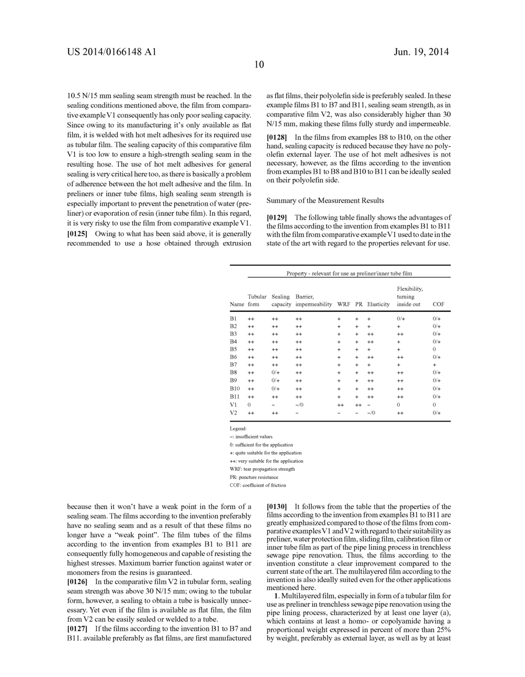 Multilayer Film - diagram, schematic, and image 11