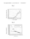 HIGH-Mn AUSTENITIC STAINLESS STEEL AND METAL PARTS FOR CLOTHING ORNAMENT diagram and image