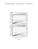 LA(FE,SI)13-BASED MAGNETIC REFRIGERATION MATERIAL PREPARED FROM     INDUSTRIAL-PURE MISCHMETAL AS THE RAW MATERIAL AND PREPARATION AND USE     THEREOF diagram and image