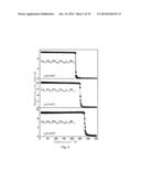 LA(FE,SI)13-BASED MAGNETIC REFRIGERATION MATERIAL PREPARED FROM     INDUSTRIAL-PURE MISCHMETAL AS THE RAW MATERIAL AND PREPARATION AND USE     THEREOF diagram and image