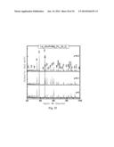 LA(FE,SI)13-BASED MAGNETIC REFRIGERATION MATERIAL PREPARED FROM     INDUSTRIAL-PURE MISCHMETAL AS THE RAW MATERIAL AND PREPARATION AND USE     THEREOF diagram and image