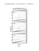 LA(FE,SI)13-BASED MAGNETIC REFRIGERATION MATERIAL PREPARED FROM     INDUSTRIAL-PURE MISCHMETAL AS THE RAW MATERIAL AND PREPARATION AND USE     THEREOF diagram and image