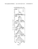 LA(FE,SI)13-BASED MAGNETIC REFRIGERATION MATERIAL PREPARED FROM     INDUSTRIAL-PURE MISCHMETAL AS THE RAW MATERIAL AND PREPARATION AND USE     THEREOF diagram and image