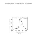 LA(FE,SI)13-BASED MAGNETIC REFRIGERATION MATERIAL PREPARED FROM     INDUSTRIAL-PURE MISCHMETAL AS THE RAW MATERIAL AND PREPARATION AND USE     THEREOF diagram and image