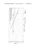 Heat-resistant AL-CU-MG-AG alloy and process for producing a semifinished     part or product composed of such an aluminum alloy diagram and image