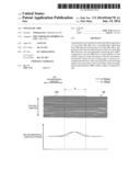 Pneumatic Tire diagram and image