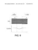 Pneumatic Tire diagram and image