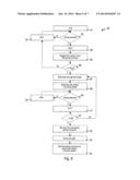 Device and Method For Conveying A Spring String diagram and image