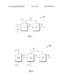 RECYCLABLE BUFFER FOR THE HYDROTHERMAL HYDROCATALYTIC TREATMENT OF BIOMASS diagram and image