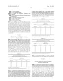 SURFACTANT SYSTEM AS A SELF-DIVERTED ACID FOR WELL STIMULATION diagram and image