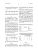 SURFACTANT SYSTEM AS A SELF-DIVERTED ACID FOR WELL STIMULATION diagram and image