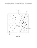 AIR CUSHION TRANSPORT diagram and image