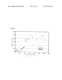 Fe-Al Based Alloy Sputtering Target diagram and image