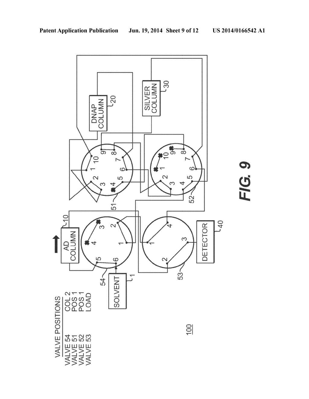 PREPARATORY HIGH PERFORMANCE LIQUID CHROMATOGRAPHIC (HPLC) SEPARATION     SYSTEM AND TECHNIQUE FOR QUANTITATIVE FRACTIONATION OF TOTAL VACUUM RESID - diagram, schematic, and image 10