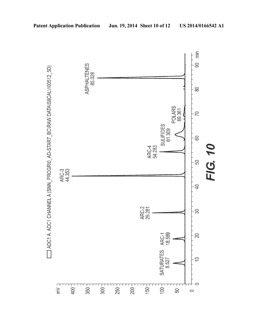 PREPARATORY HIGH PERFORMANCE LIQUID CHROMATOGRAPHIC (HPLC) SEPARATION     SYSTEM AND TECHNIQUE FOR QUANTITATIVE FRACTIONATION OF TOTAL VACUUM RESID - diagram, schematic, and image 11