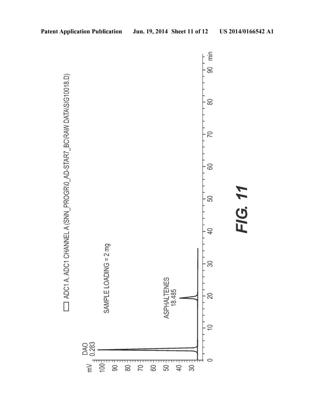 PREPARATORY HIGH PERFORMANCE LIQUID CHROMATOGRAPHIC (HPLC) SEPARATION     SYSTEM AND TECHNIQUE FOR QUANTITATIVE FRACTIONATION OF TOTAL VACUUM RESID - diagram, schematic, and image 12