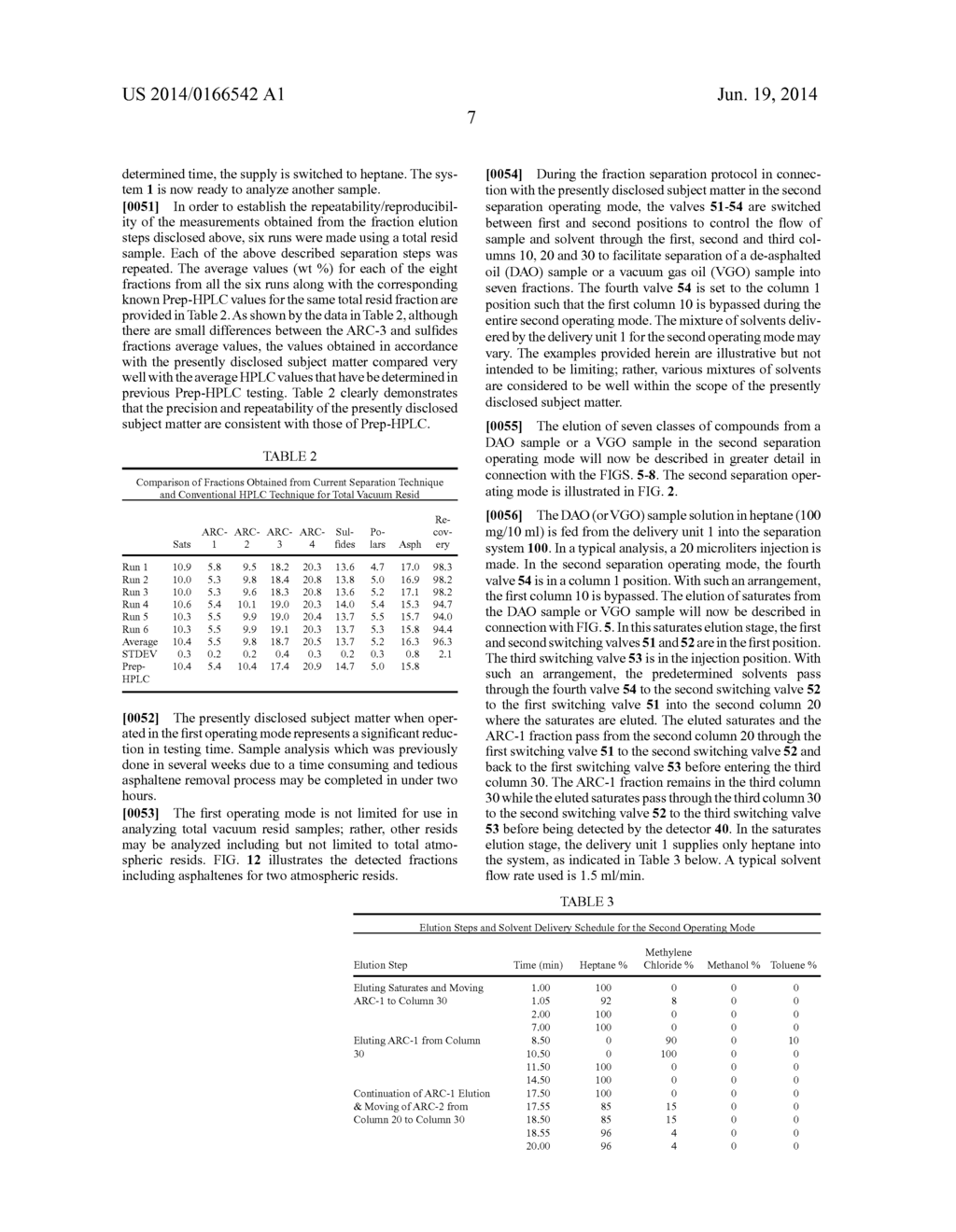 PREPARATORY HIGH PERFORMANCE LIQUID CHROMATOGRAPHIC (HPLC) SEPARATION     SYSTEM AND TECHNIQUE FOR QUANTITATIVE FRACTIONATION OF TOTAL VACUUM RESID - diagram, schematic, and image 20