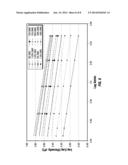 SYSTEM AND PROCESS FOR RECOVERING BITUMEN FROM OIL SANDS diagram and image