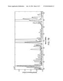 ULTRA-HIGH SPEED ANISOTROPIC REACTIVE ION ETCHING diagram and image