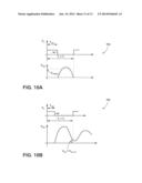 POWER SUPPLY DEVICE FOR A HOUSEHOLD APPLIANCE AND AN OPERATING METHOD     THEREOF diagram and image