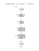 Packaging Material and Method for Microwave and Steam Cooking of Food     Products diagram and image