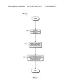 Packaging Material and Method for Microwave and Steam Cooking of Food     Products diagram and image