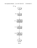 Packaging Material and Method for Microwave and Steam Cooking of Food     Products diagram and image