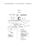 APPARATUS AND METHOD FOR CALCULATING AIMING POINT INFORMATION diagram and image