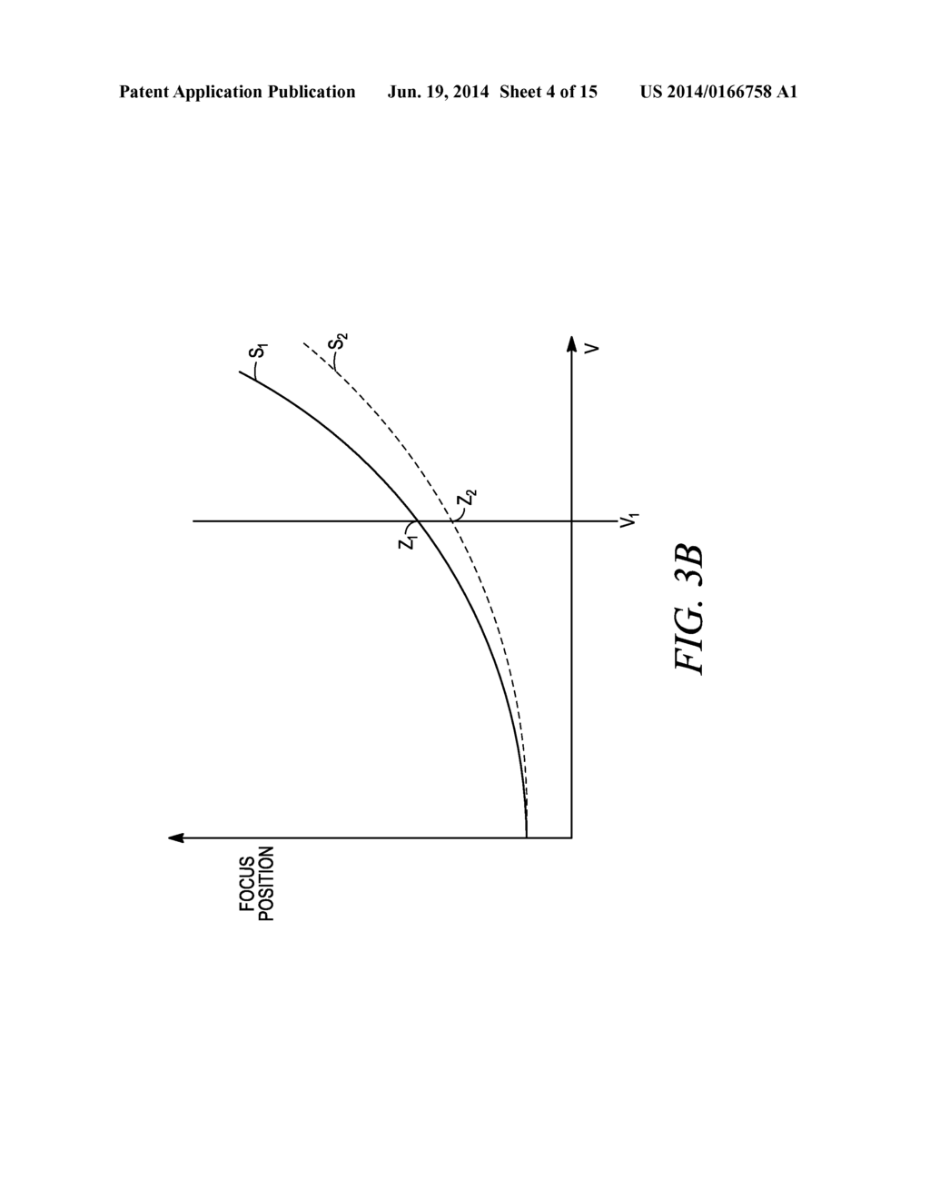 METHOD OF DRIVING FOCUSING ELEMENT IN BARCODE IMAGING SCANNER - diagram, schematic, and image 05