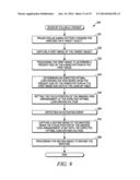 METHOD OF DRIVING FOCUSING ELEMENT IN BARCODE IMAGING SCANNER diagram and image